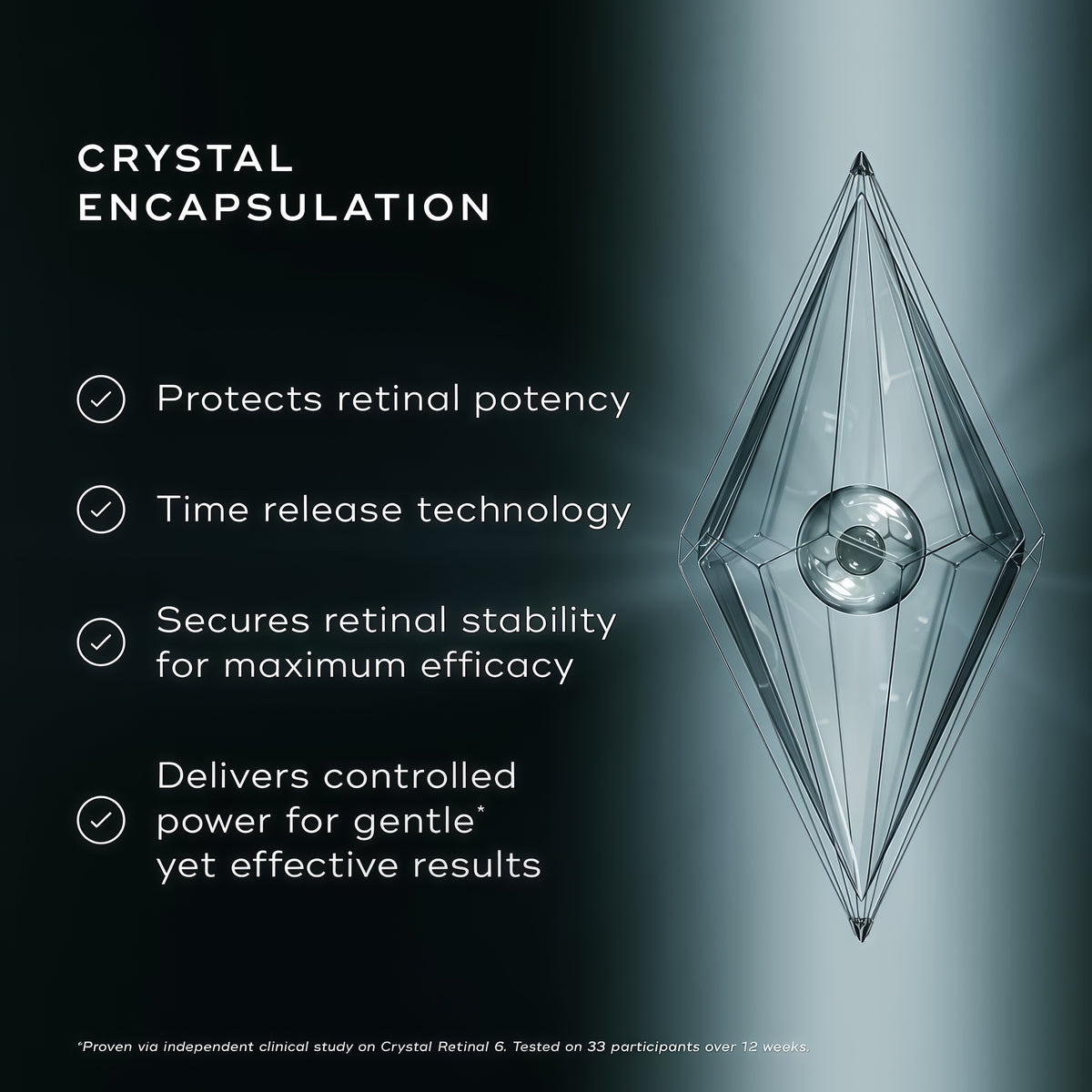 Crystal Retinal
