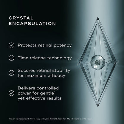 Crystal Retinal