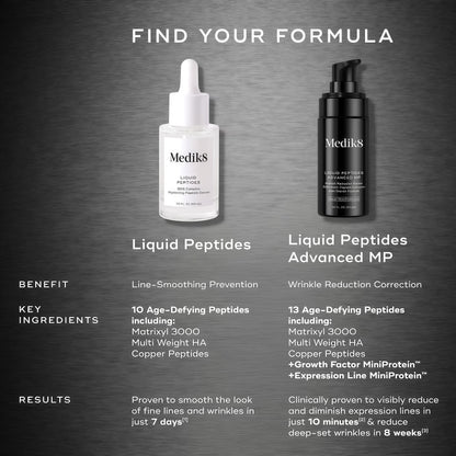 Liquid Peptides™